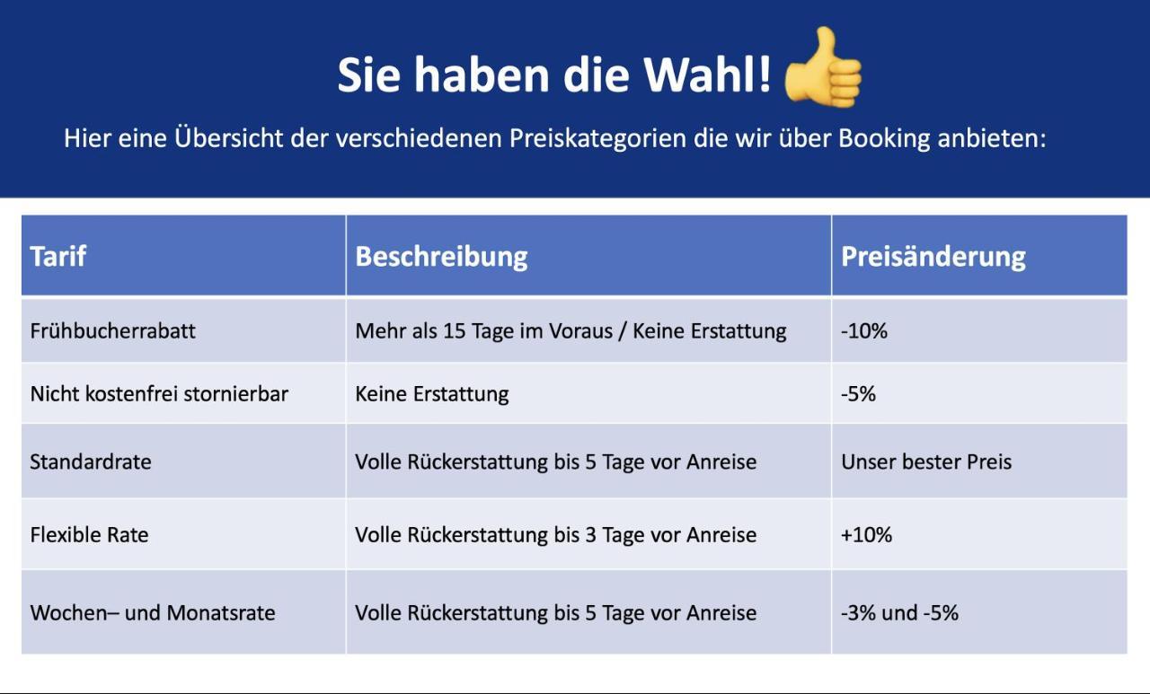 Stadtperle Am Plaetschernden Wasser - 50m2 2r Malerische In Lage * Erfurt
